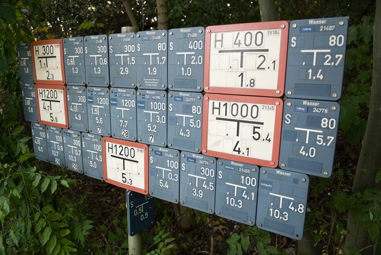 Reportagefotografie Gas/Wasser